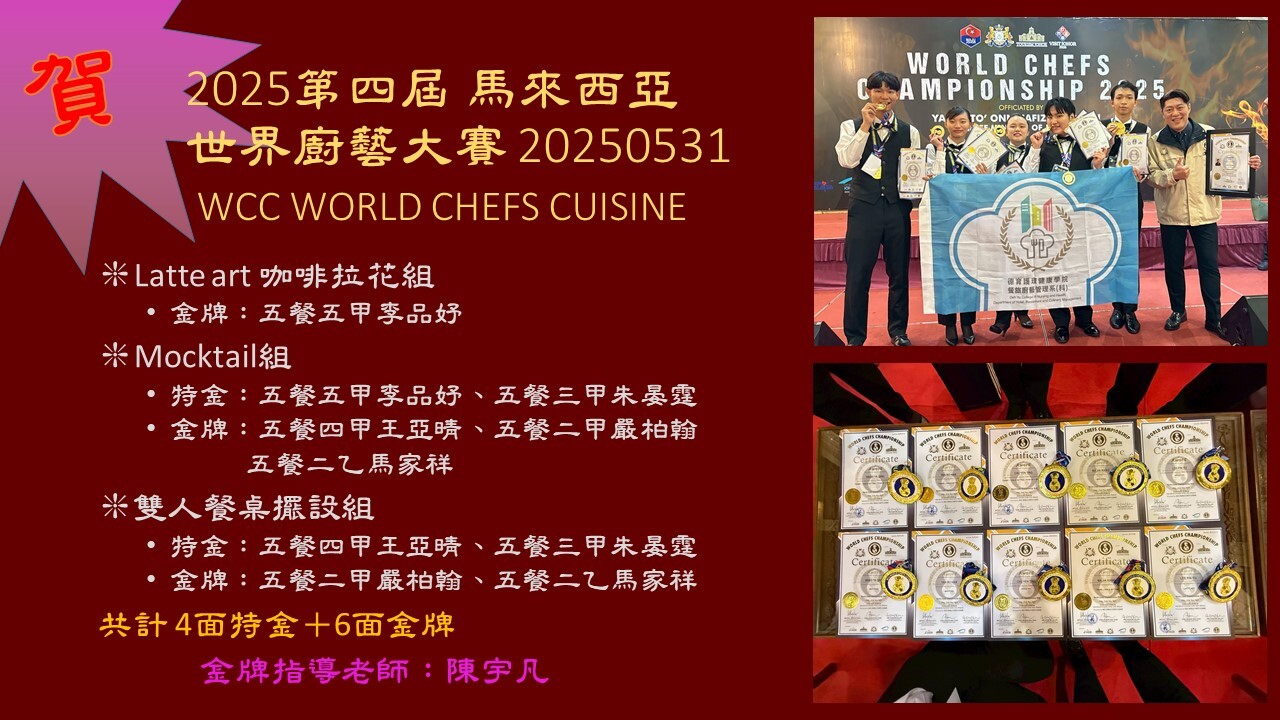 2025馬來西亞wcc競賽
