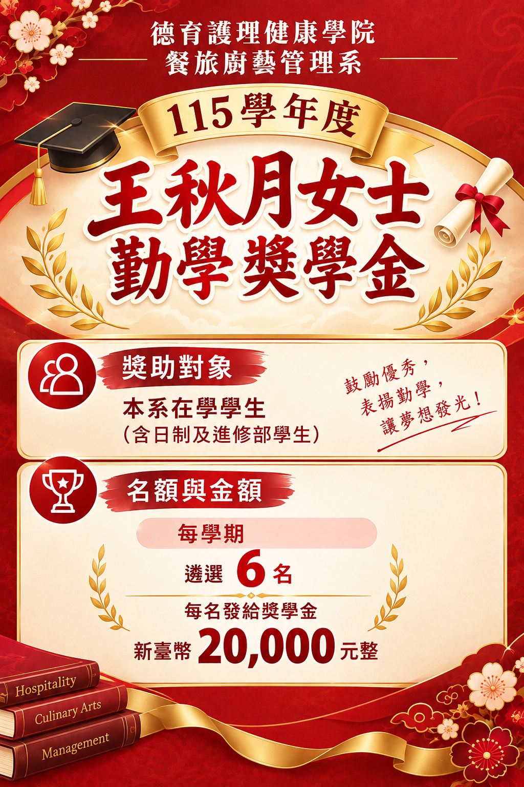 王秋月女士勤學獎學金